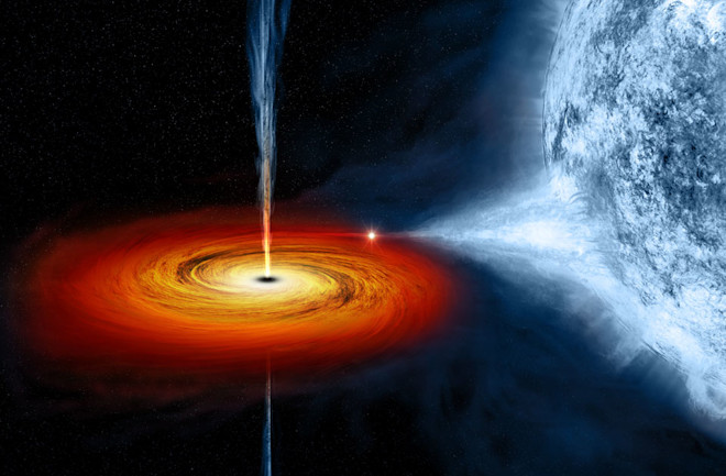 Black Hole Image